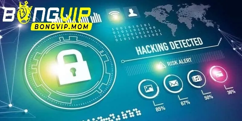 Chính sách bảo mật